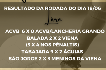 CAMPEONATO MUNICIPAL DE FUTSAL - 60 ANOS