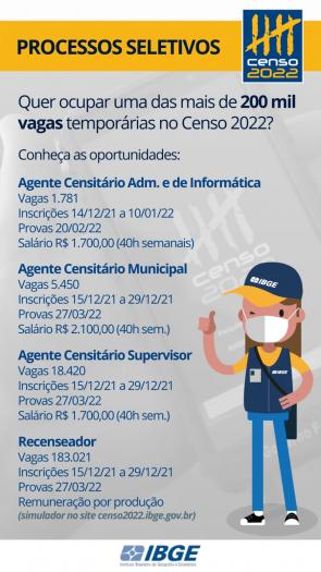 Censo Demográfico 2022 - Inscreva-se!