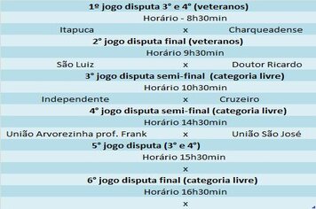 Torneio do Boi está na reta final